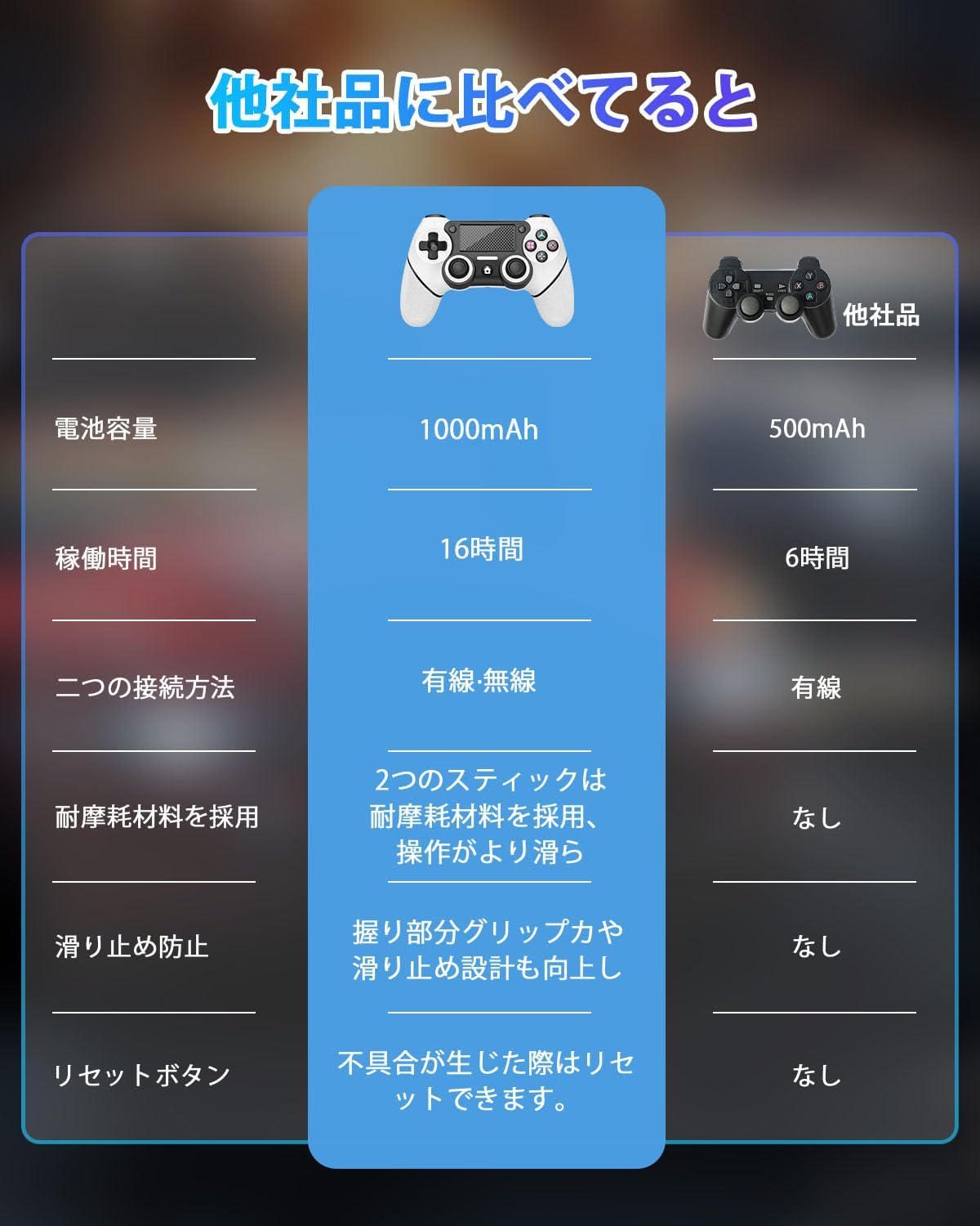 PS4コントローラー【2023年10月新登場】Onlyzoo ps4 コントローラー 