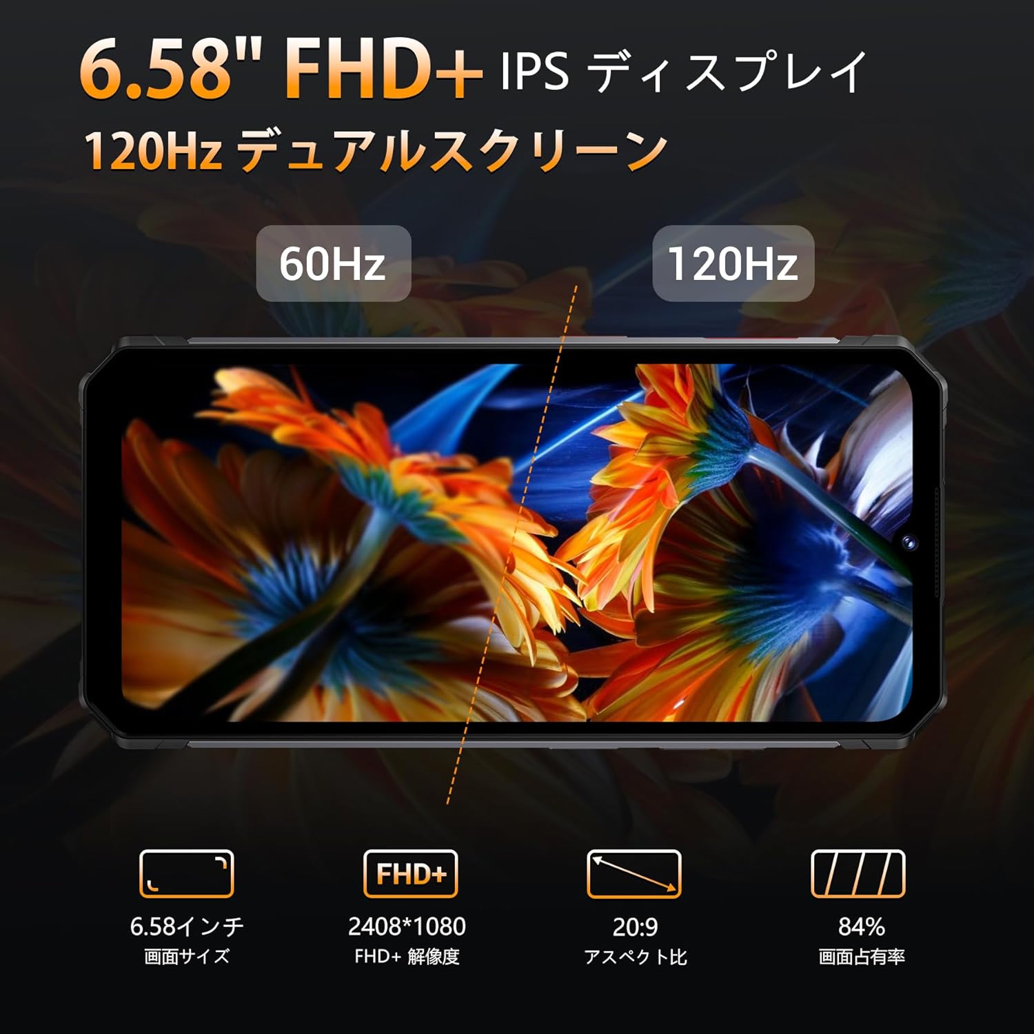 Android13] FOSSIBOT F102 SIMフリー スマホ 本体 20GB RAM+256GB ROM 