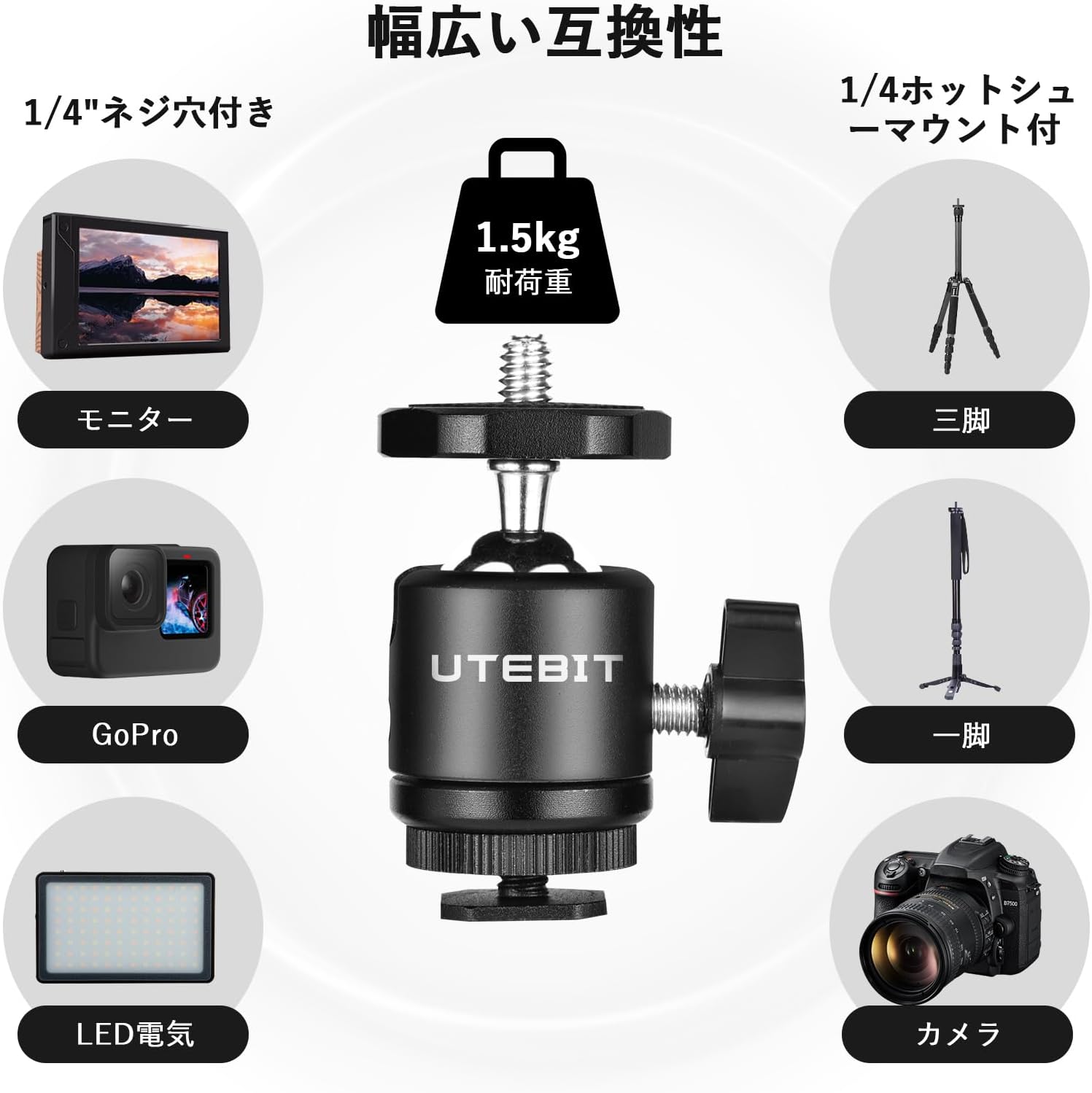 UTEBIT カメラ 自由雲台 小型 【2点入り】 ホットシュー 雲台 ボール雲台 360°回転可 超ミニ ホットシュー 自由雲台 耐荷重 –  1588通販