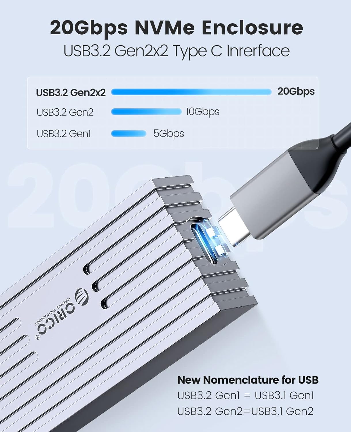 ORICO M.2 SSD 外付けケース 20Gbps NVMe ケース USB3.2 Gen2x2 USB-C