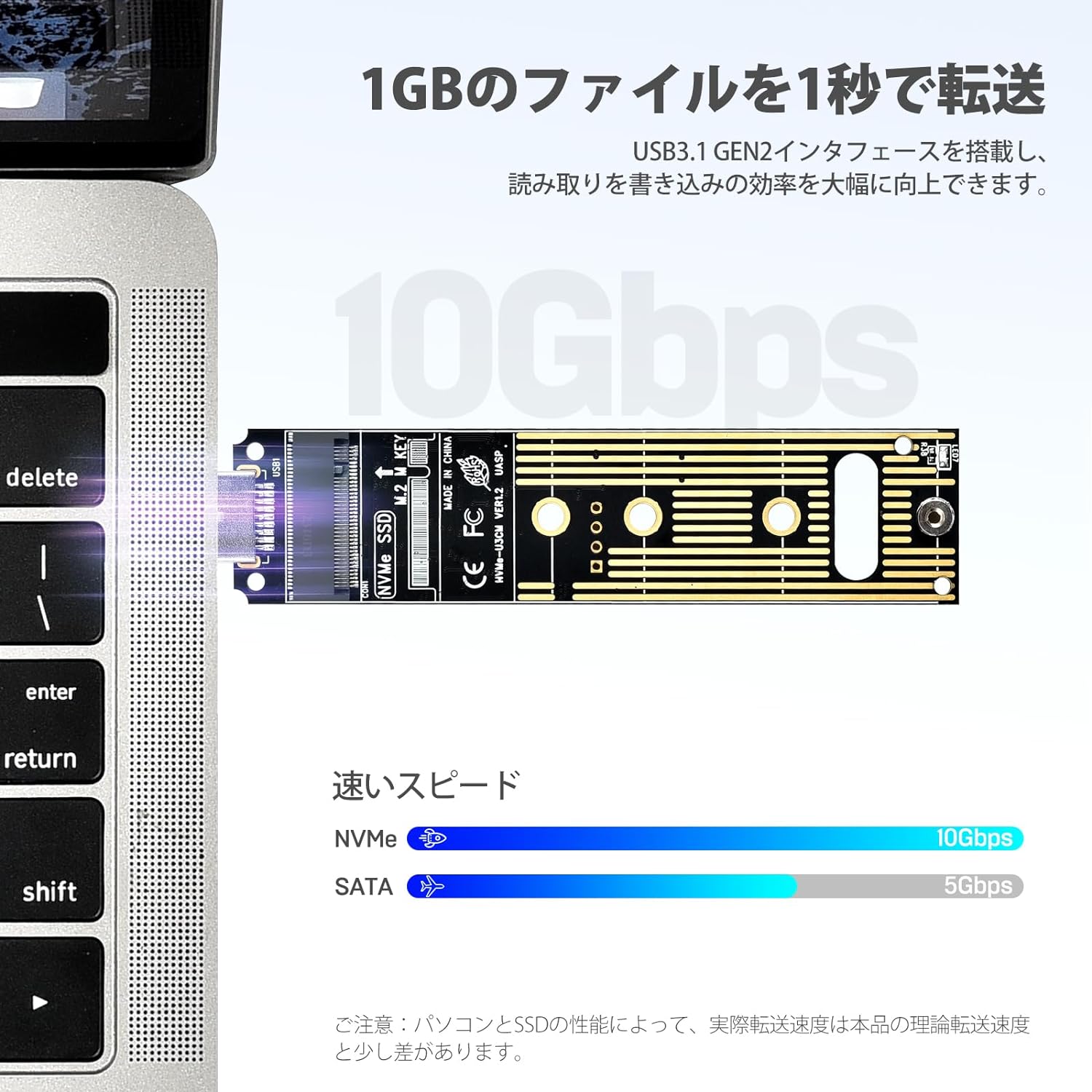 ELUTENG M.2 USB 変換アダプタ NVME/PCIE 対応 USB3.1 Gen2 10Gbps USB3.0 USB2.0 –  1588通販