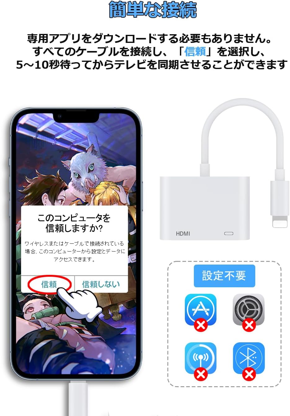 2024新年度】 Phone HDMI変換ケーブル i-Phone用 hdmi avアダプタ 同じ画面テレビ 接続 ケーブル hdmi – 1588通販