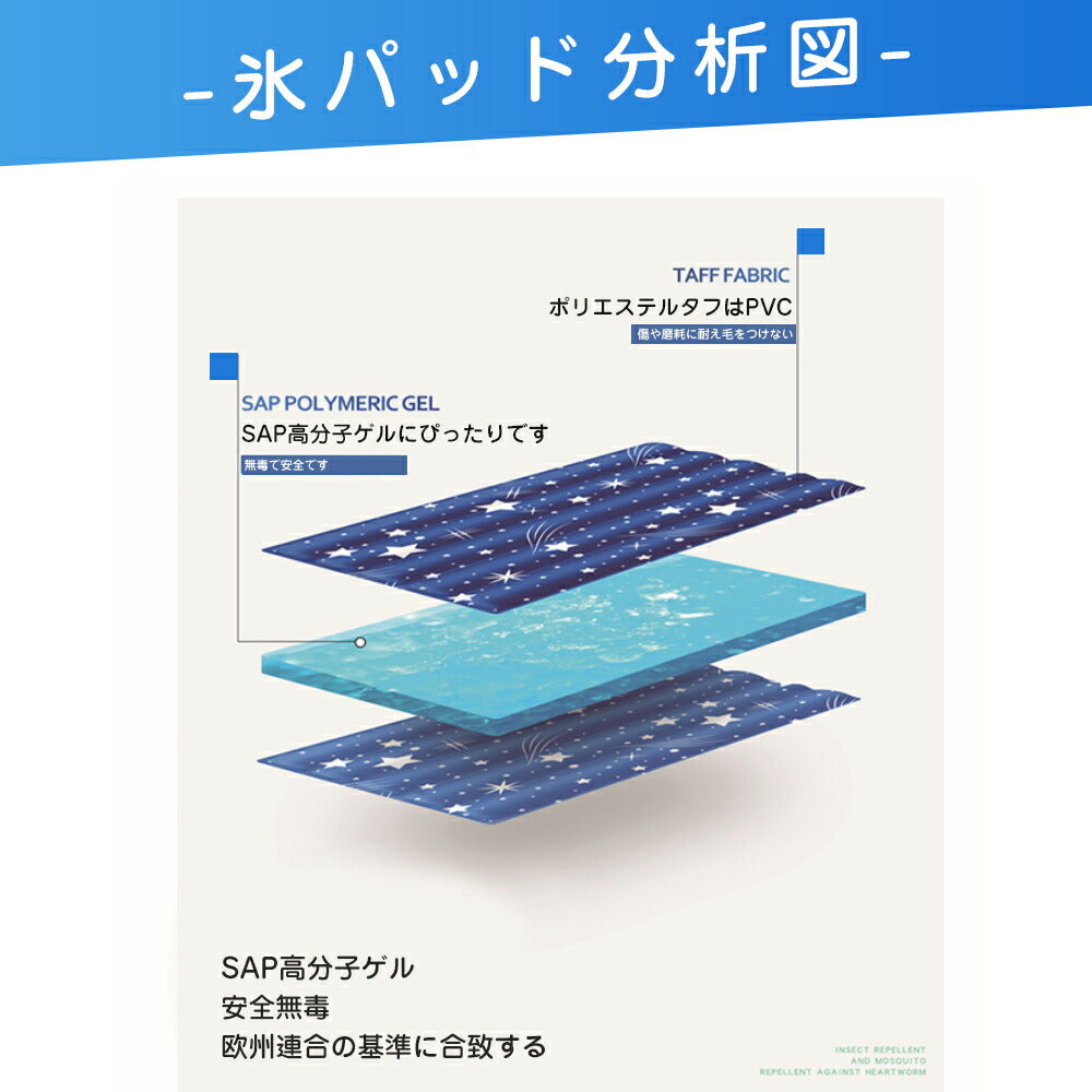 【期間限定15％OFFクーポン】 冷却マット ペット用 45cm×60cm ひんやり マット グッズ 冷感 ラグ ペット 犬 猫 冷感敷きパット 冷感シーツ 丸洗いOK ウォッシャブル 冷感マット ラグ 夏用 クールマット ペット用 冷たい ひんやりマット 熱中症対策 ペット